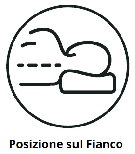 ALL-AROUND SMARTCOOL